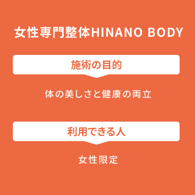 女性専門整体HINANO BODY